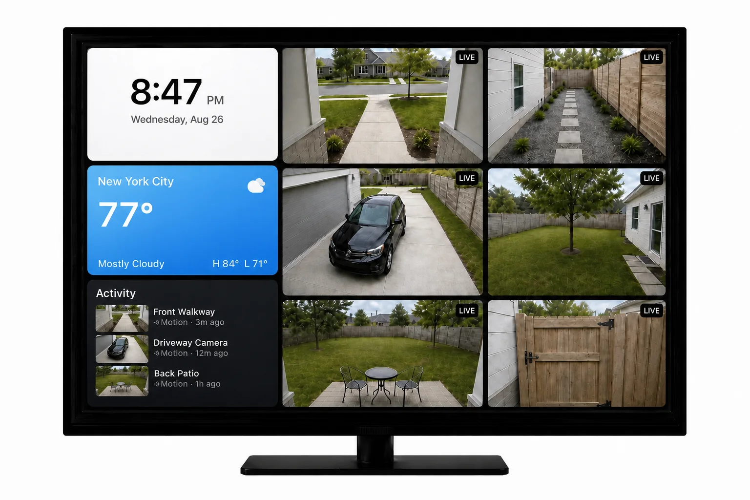 A wall-mounted TV showing a clock, weather and activity widgets down the left column beside six live Ring camera feeds